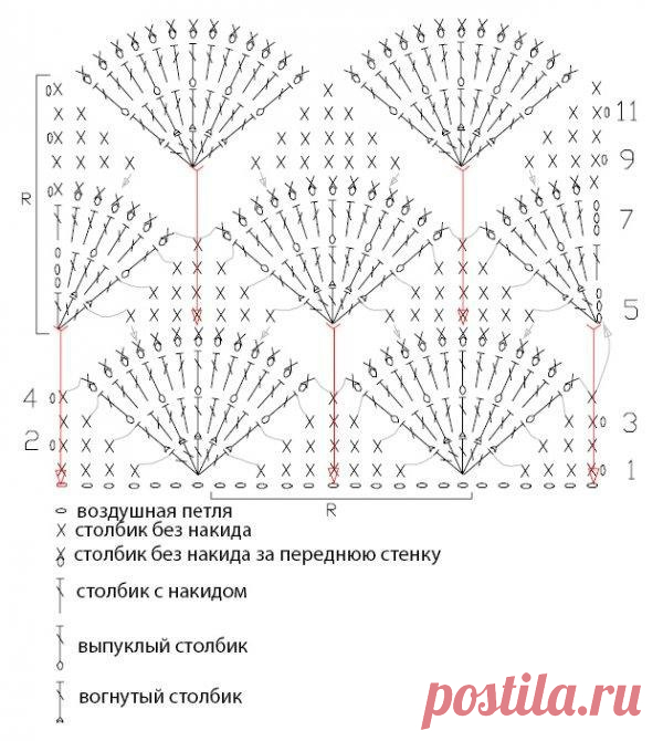 Красивые узоры крючком - в копилку мастерицы