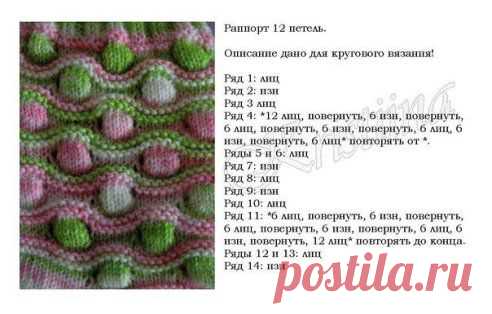Вязание )))))))))
Узор спицами.