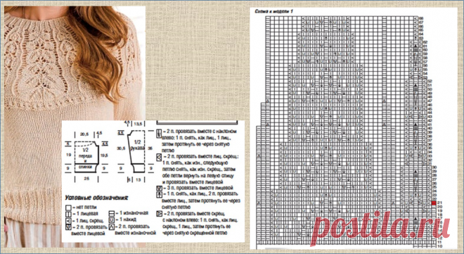 Нарядный джемпер с круглой ажурной кокеткой - 15 моделей со схемами вязания - в копилку мастериц | МНЕ ИНТЕРЕСНО - жаккардовое вязание | Дзен