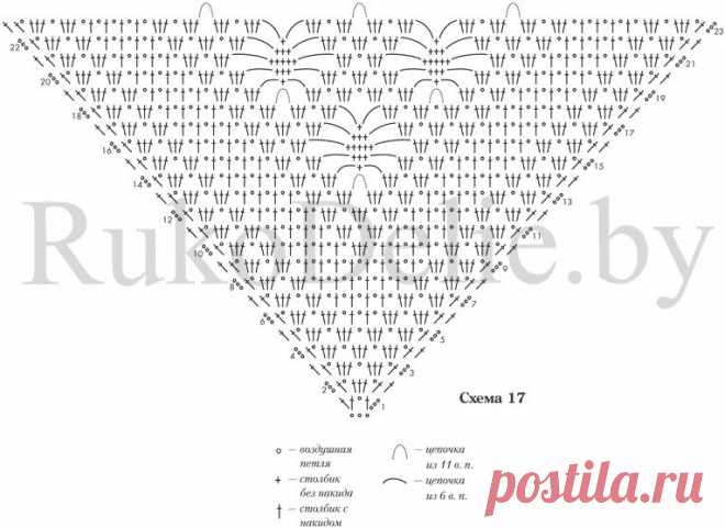 Изображение :: RukoDelie.by