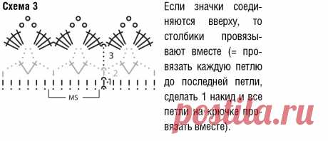 Мини-платье с кружевным воротником - схема вязания крючком. Вяжем Платья на Verena.ru