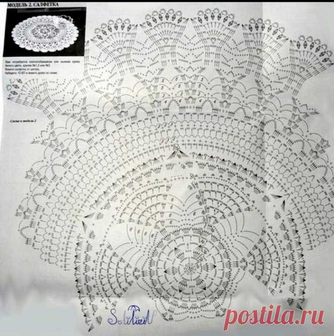 Красивые салфетки крючком в вашу коллекцию - Crochet - Modnoe Vyazanie
