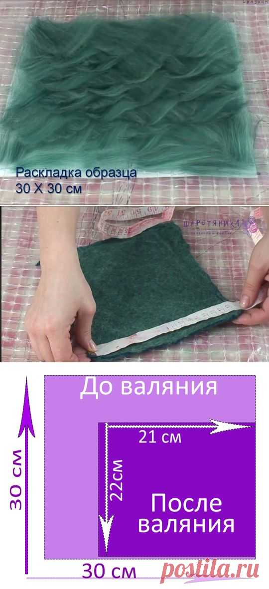 Как правильно рассчитать коэффициент усадки для войлока? - bussikk@mail.ru - Почта Mail.Ru