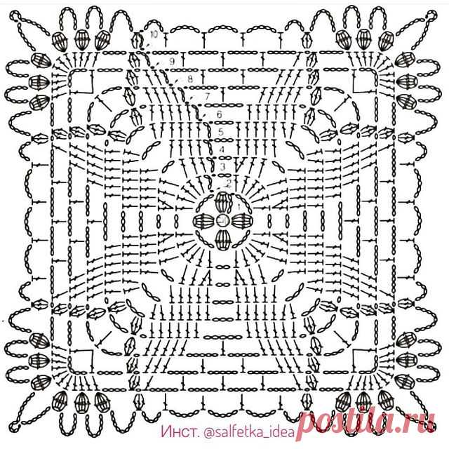 Photo by ВЯЗАНИЕ КРЮЧКОМ🌺СХЕМЫ🌺ИДЕИ🌺МК on May 25, 2021. May be an image of ‎crochet and ‎text that says '‎ናז иHcT. @salfetka_idea‎'‎‎.