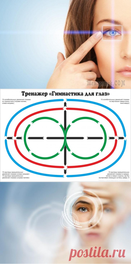Как восстановить зрение в домашних условиях