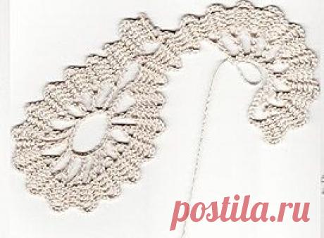 Формирование брюггского завитка .