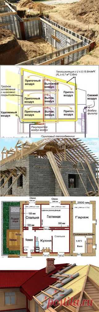 Как построить дом своими руками недорого