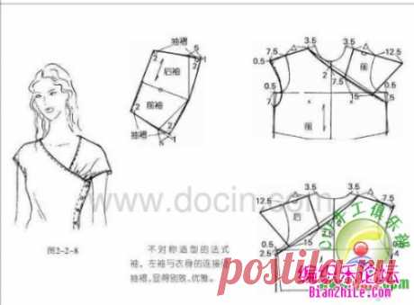 各种衣袖裁剪图-编织乐论坛