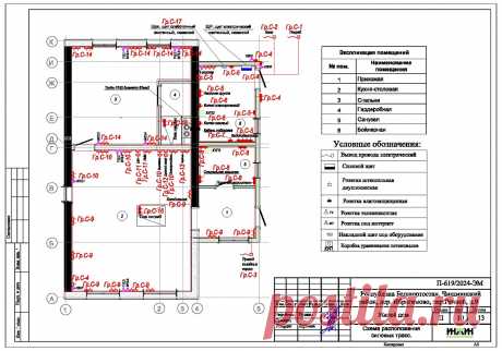 Проект электрики дома пример 1026