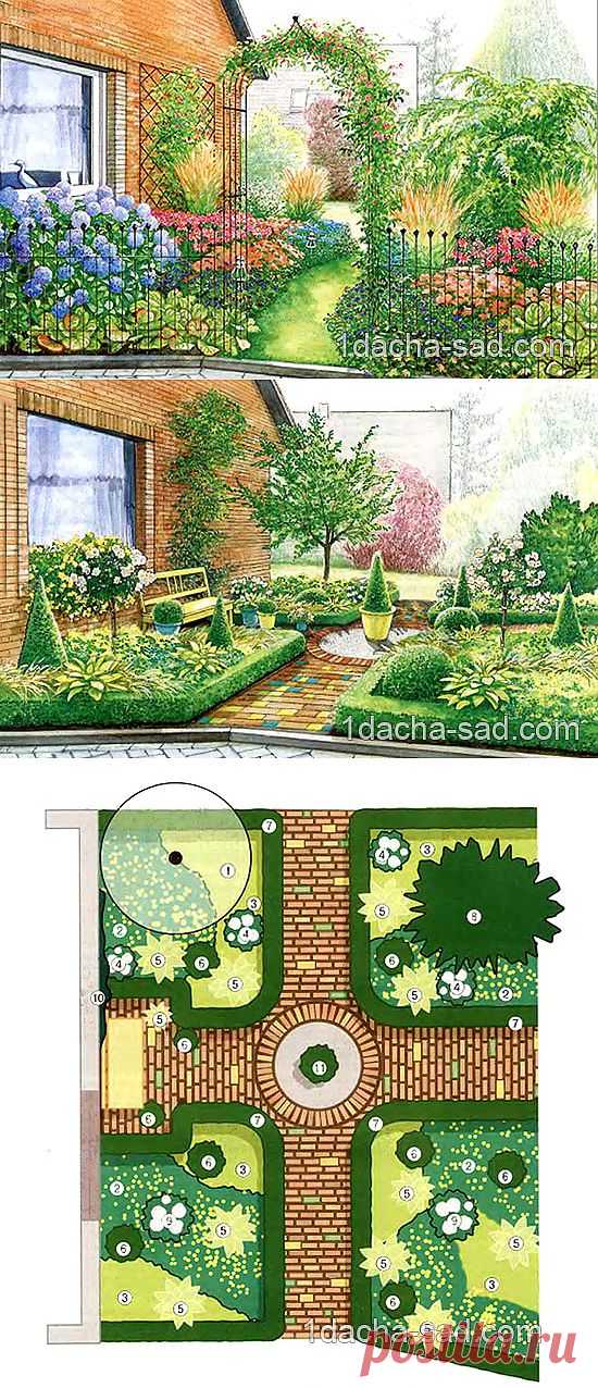 Дизайн палисадника перед домом — два весенних варианта | Дачный дизайн
