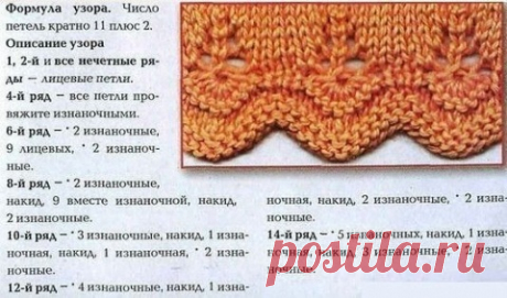 Двойная кромочная