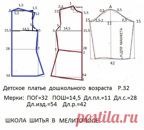 ДЕТСКИЕ ПЛАТЬЯ ПО ОСНОВНОЙ ВЫКРОЙКЕ. ИДЕИ.