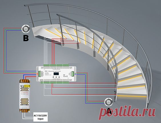 How to Install Indoor Sensor LED Stair Light?