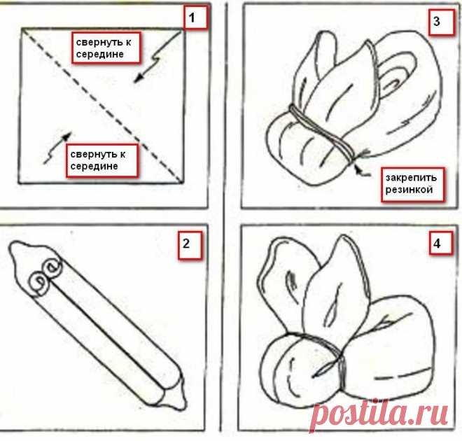 Полотенце в подарок