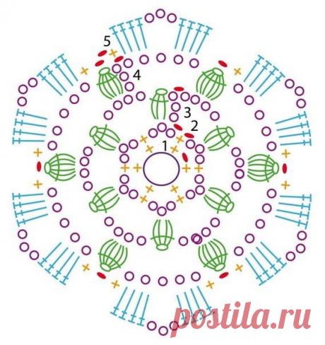 Вязание-крючок-Рисунки и схемы Мотивы