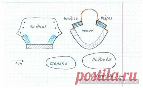 Маргарита Ганоль