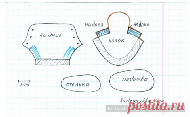 Маргарита Ганоль