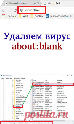 about blank Яндекс - удаляем рекламный вирус из браузеров