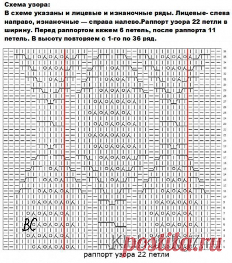Мира Раша