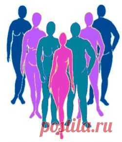 О чем говорят жировые отложения в разных частях тела? | FEMIANA