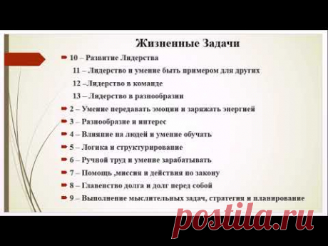 Как определить Предназначение по дате рождения .Матрица Пифагора -Александрова, часть 2