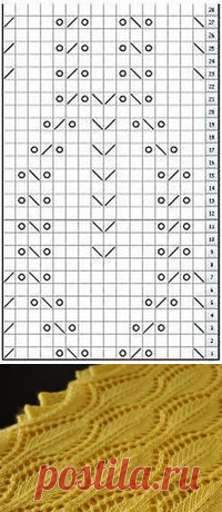 Красивый узор спицами