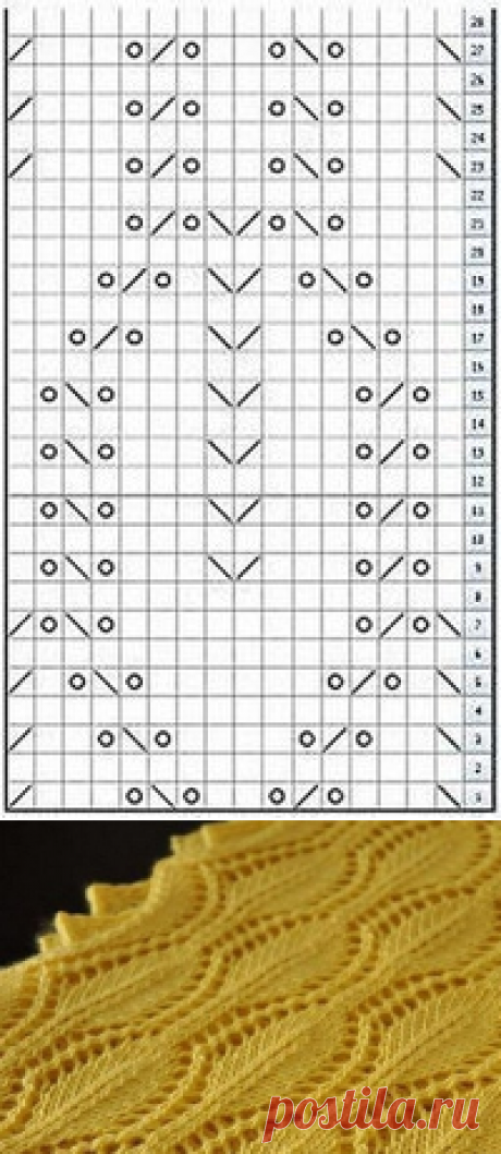 Красивый узор спицами