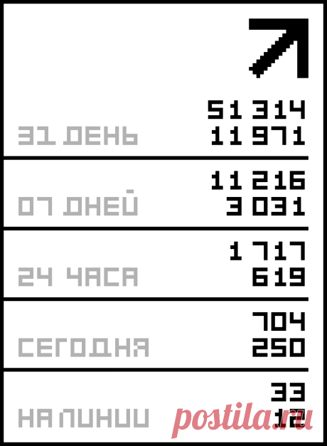 Белая туника.