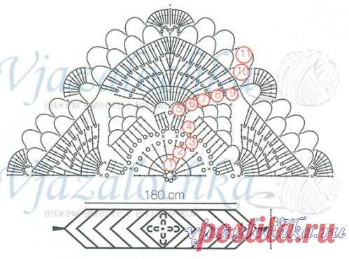Шарфик крючком с кисточками