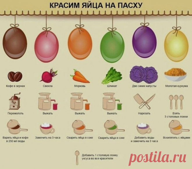 (1) Одноклассники