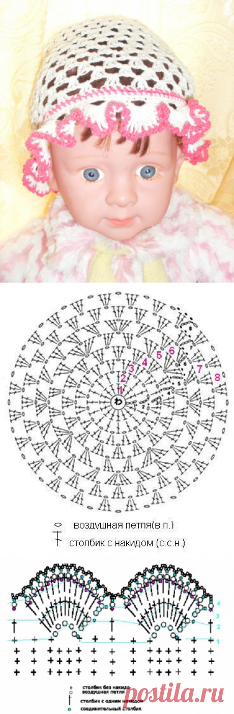 Летняя панамка / Вязание для детей / В рукоделии