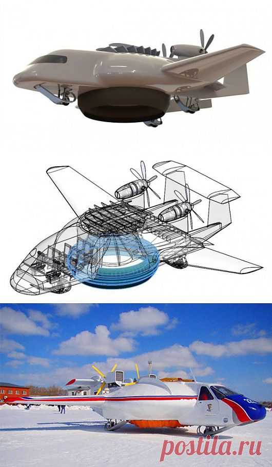 ESTOLAS – гелиевый самолет на воздушной подушке