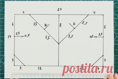 Как сшить маску для лица: пошаговая инструкция