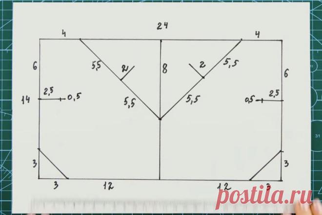 Как сшить маску для лица: пошаговая инструкция