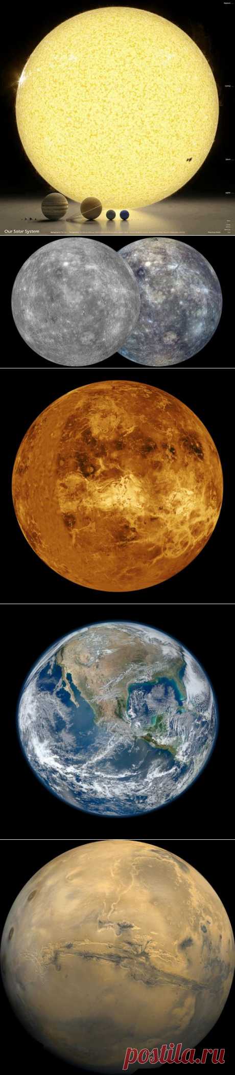Планеты Солнечной системы.
