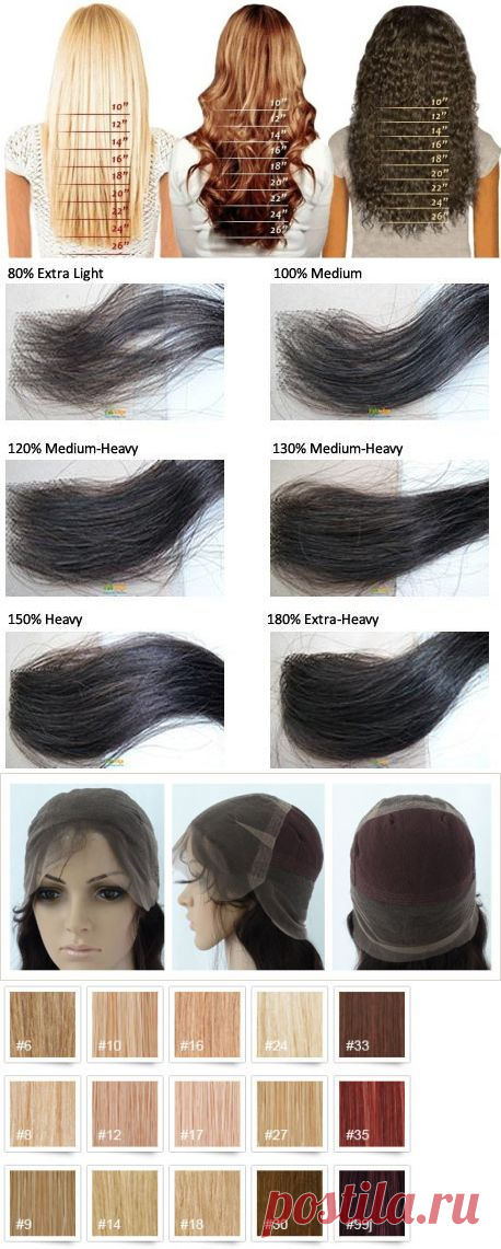 18" Body Wave #1 Full Lace Wigs 100% Indian Remy Human Hair [FLRBW2614],Lace Wigs, Full Lace Wigs, Indian Remy Human Hair, Straight Wigs, Cheap Lace Wigs, Hair Lace Wigs, Up To 50% OFF, Free Shipping!

PARŪKAS SIEVIETĒM