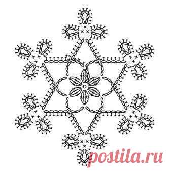 Схемы снежинок, ангелочков и ёлочек