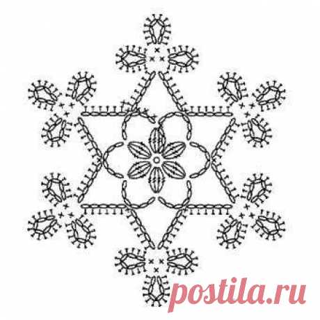 Схемы снежинок, ангелочков и ёлочек
