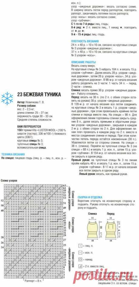 Туника для собаки