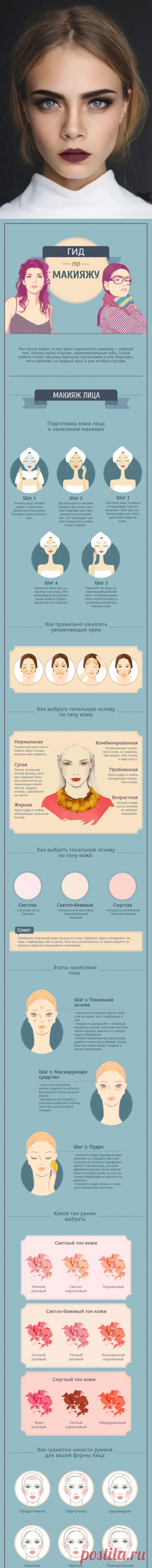 Макияж - самая простая и понятная схема на все случаи жизни. Просто сохрани на память | Полезно о красоте