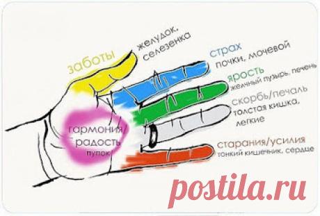 Google+