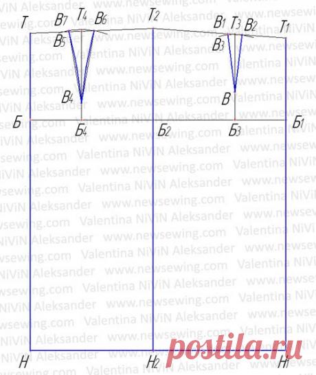 Построение выкройки юбки на любую фигуру. Пошаговая инструкция.