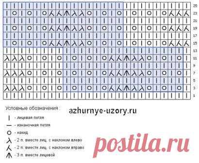 Ажурный узор спицами Павлиний хвост | Ажурные Узоры