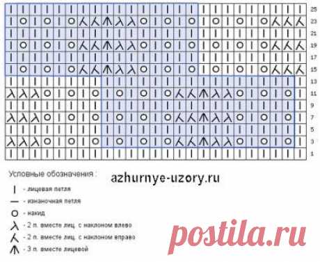 Ажурный узор спицами Павлиний хвост | Ажурные Узоры