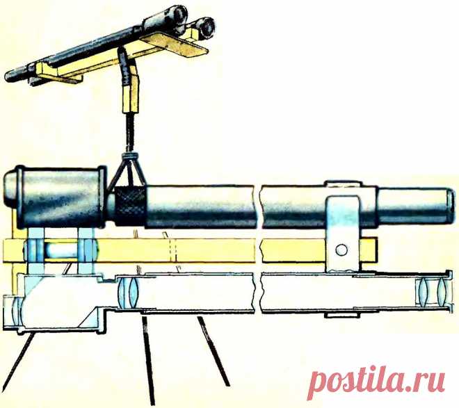 Телескоп из бинокля - Оптика - Сборник - Познавательный Интернет-журнал "Умеха - мир самоделок"