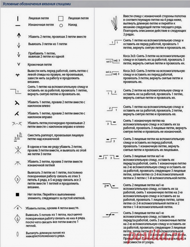 Расшифровка обозначений: вязание спицами — Сделай сам, идеи для творчества - DIY Ideas