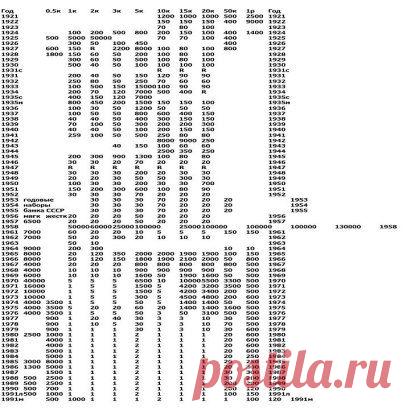 (8) Одноклассники