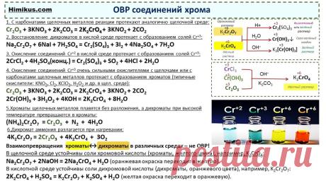 Тренажёр по овр хрома и его соединений. ЕГЭ химия 2022 | Твой репетитор по химии👋 | Дзен