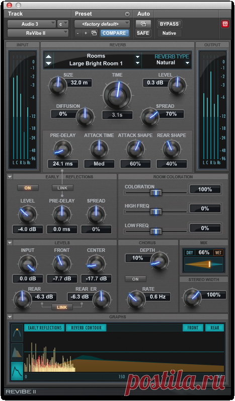 Avid ReVibe II v12.0.84714 WIN x64-AudioUTOPiA  | 22 MB
ReVibe is a powerful room-modeling plug-in designed to take advantage of the supercharged DSP processing capabilities of Pro Tools|HDX, Pro Tools|HD Accel, and VENUE systems with its AAX DSP and TDM formats, but can also be used natively on other Pro Tools systems with AAX Native. Optimized for sessions up to 192 kHz (AAX only)