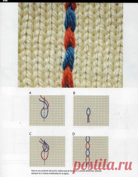 Обучающие видео-уроки по вышивке на вязаном полотне